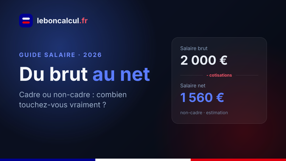 Combien touche-t-on en net à partir de son salaire brut ? (guide 2026)