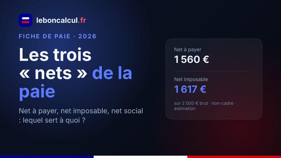Net à payer, net imposable, net social : quelles différences sur votre fiche de paie ?